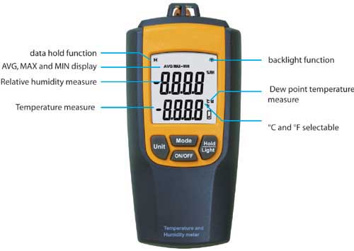 Humidity Meter, 0% to 100% Relative Humidity, 3 %, 0.1 °C, 105 mm, 185 mm,  36 mm